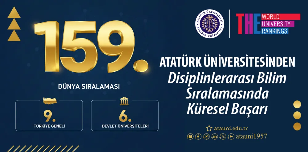 ATATÜRK ÜNİVERSİTESİ, DİSİPLİNLERARASI BİLİM SIRALAMASINDA DÜNYA 159’UNCUSU OLDU