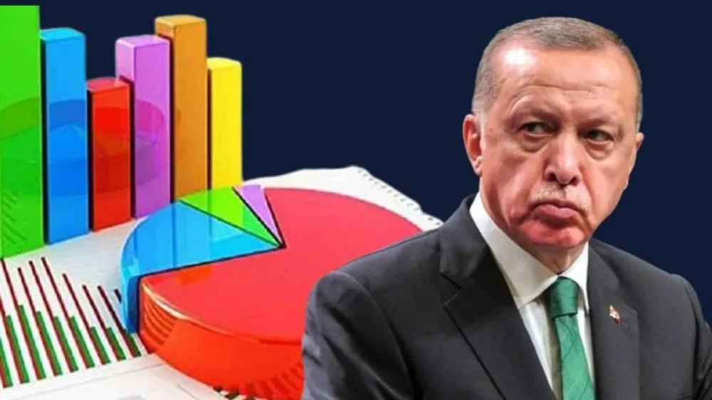 Son anketten dikkat çeken sonuç: Erdoğan üç isme de kaybediyor