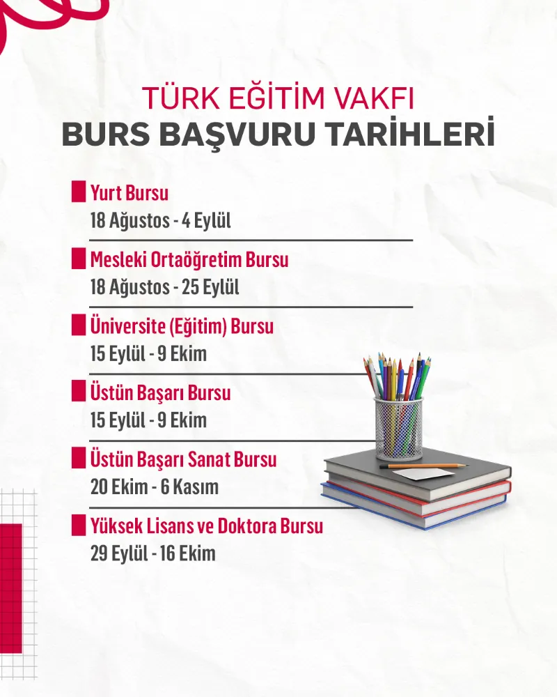TÜRK EĞİTİM VAKFI, 2025–2026 AKADEMİK YILI BURS KARARLARI AÇIKLANDI 